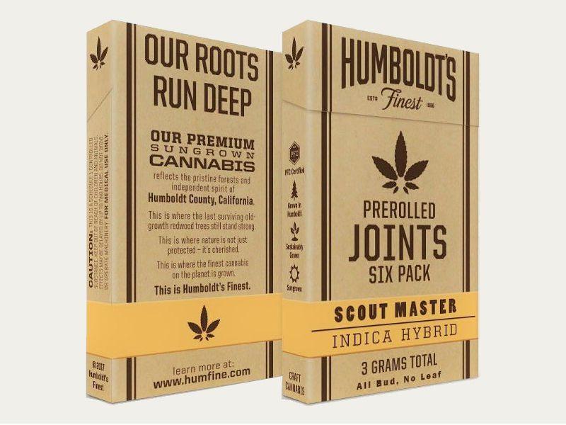Custom Joint Box